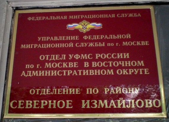 прописка в Мыски